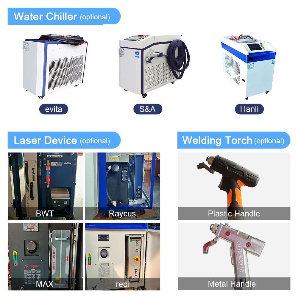 Factory Direct Sale Easy To Operate 1000W Hand Laser Welding Machine 3 In1 Welding cleaning cutting 1 1 2